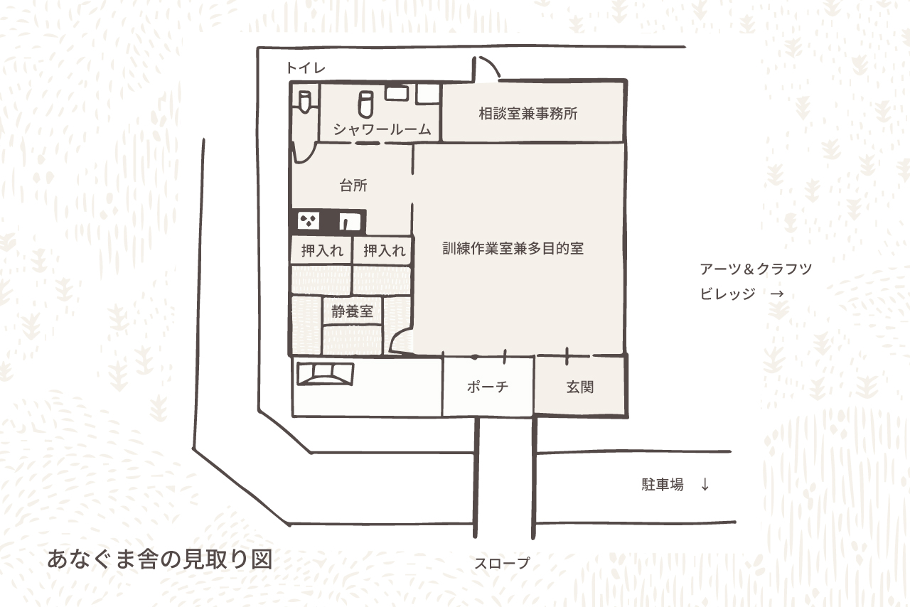 あなぐま舎の見取り図です。